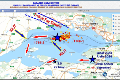 PERİNÇEK “BANDIRMA VE ERDEK, ENERJİ BİRİKİMİ AÇISINDAN RİSK ALTINDA”