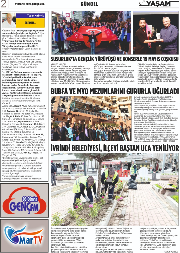 gazete