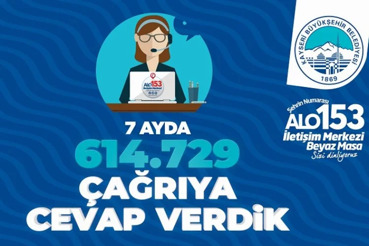 Kayseri Büyükşehir'den 'iletişim' rekoru